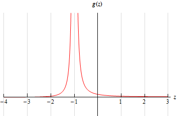 Infinite Limits