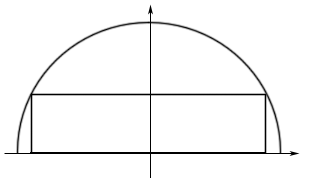 A semicircle in quadrants 1 and 2 of the xy plane with the diameter along the axis, centered at the origin. A rectangle with base on the x axis extends up so that the top two corners are on the semicircle.