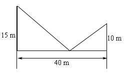 There are two vertical posts, the left one larger and labeled 15m, the right smaller and labeled 10m. A horizontal line connects the bottom of the posts and is labeled 40m. Two lines, one coming from the top of each post come diagonally down to the horizontal line to meet at the same point.