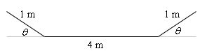 A horizontal line is along the bottom. From the top left, a diagonal straight line, labeled 1m, decreases to meet the horizontal line. It continues along the horizontal line, this section labeled 4m. It then increases in a straight line up and to the right, labeled 1m. The two acute angles between the original horizontal line and each diagonal are both labeled theta.
