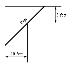 The overall sketch here is of the corner in the two hallways shown as an upside down “L”.  The width of the portion of the hallway running vertically is given as 10 feet and the width of the portion running horizontally is given as 8 feet.  There is also a thick line “inside” the two hallways indicating the pipe and is labeled “Pipe”.