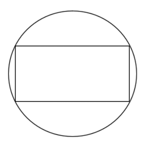 A circle with a rectangle inscribed such that the corners of the rectangle lie on the circle.