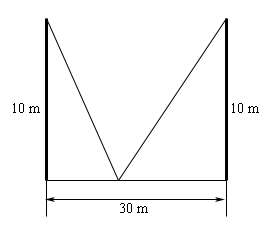There are two vertical posts of equal size, both labeled 10m. A horizontal line connects the bottom of the posts and is labeled 30m. Two lines, one coming from the top of each post come diagonally down to the horizontal line to meet at the same point.