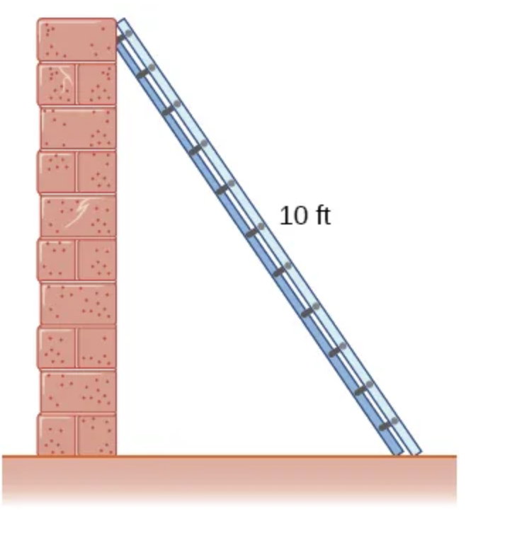A right triangle is formed by a ladder leaning up against a brick wall. The ladder forms the hypotenuse and is 10 ft long.