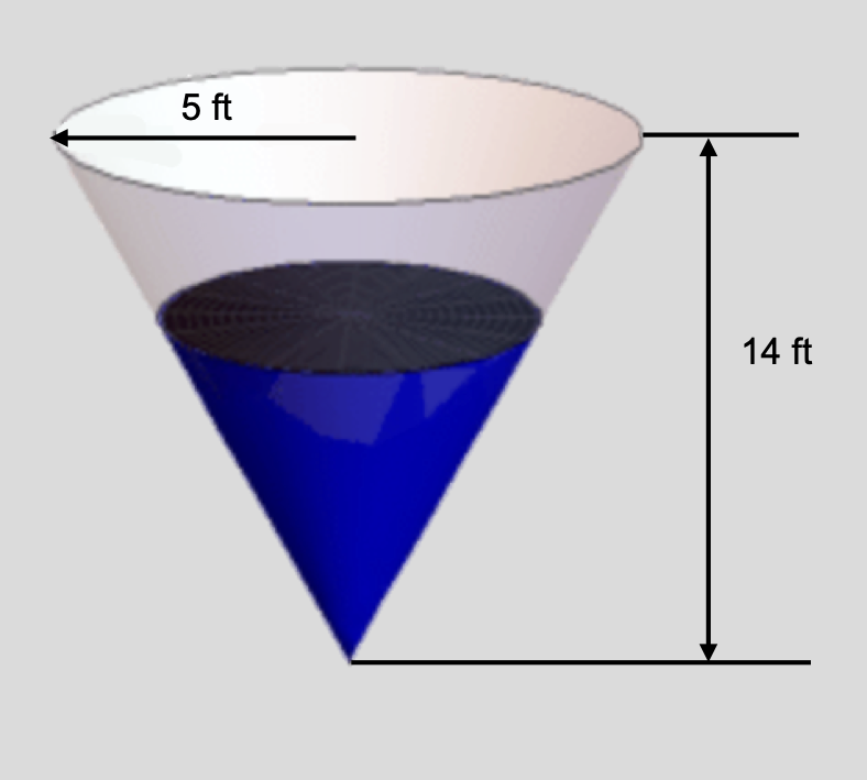 This image shows a cone with its vertex pointing down. About halfway between the vertex and the top of the cone there is a circle that marks the top of another, smaller cone inside the first one. This smaller cone is shaded blue to represent the water in the tank. The top radius of the cone is labeled, 