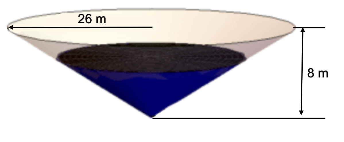 This image shows a cone with its vertex pointing downwards. Inside the cone is a cone with a smaller height, indicating the water. The radius at the top of the cone is labeled 26 meters, and the height of the cone is shown as 8 meters.