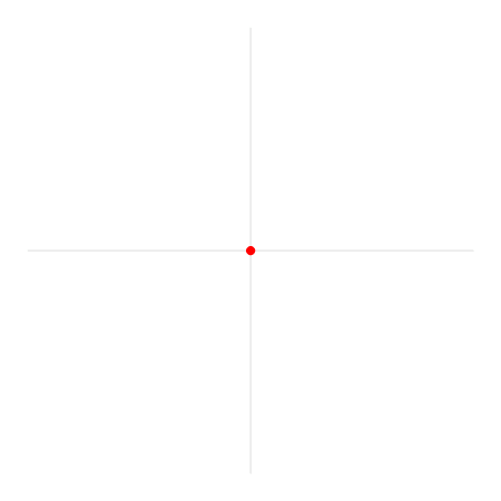 An animated gif which shows a radius being laid along the outside of a circle. The ends of that radius are connected to the center of the circle, forming an angle of one radian.