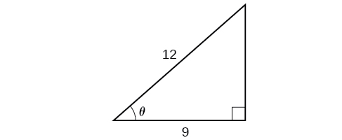 A right triangle with reference angle theta, hypotenuse 12, and the side next to theta 9