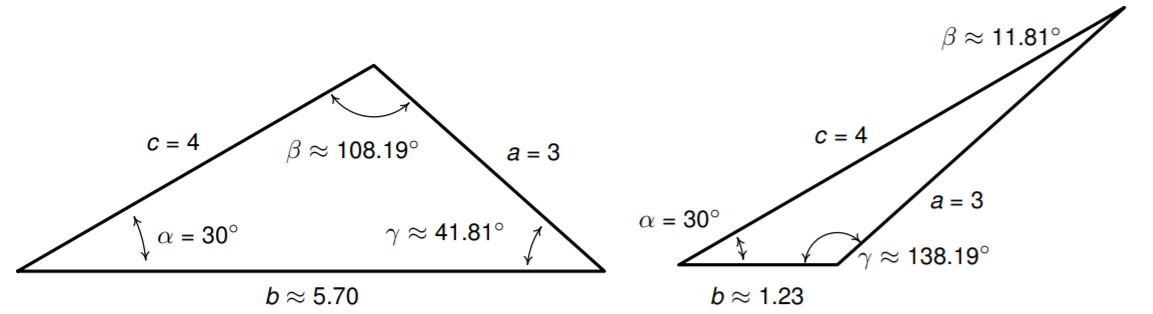 a sketch of the triangle described above