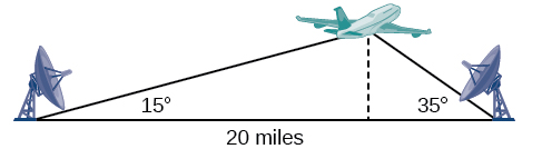 a picture of two radar stations as describing above